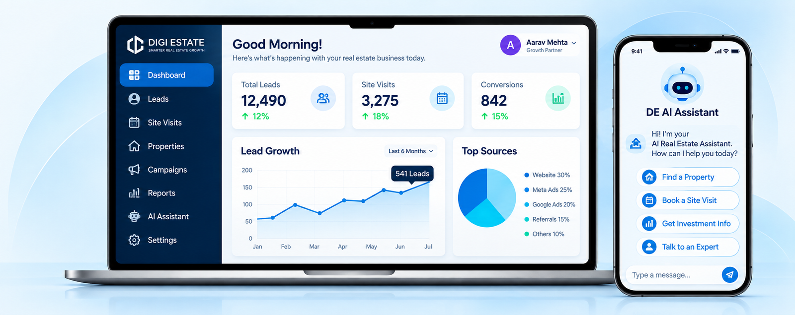 DigiEstate AI Powered Real Estate CRM